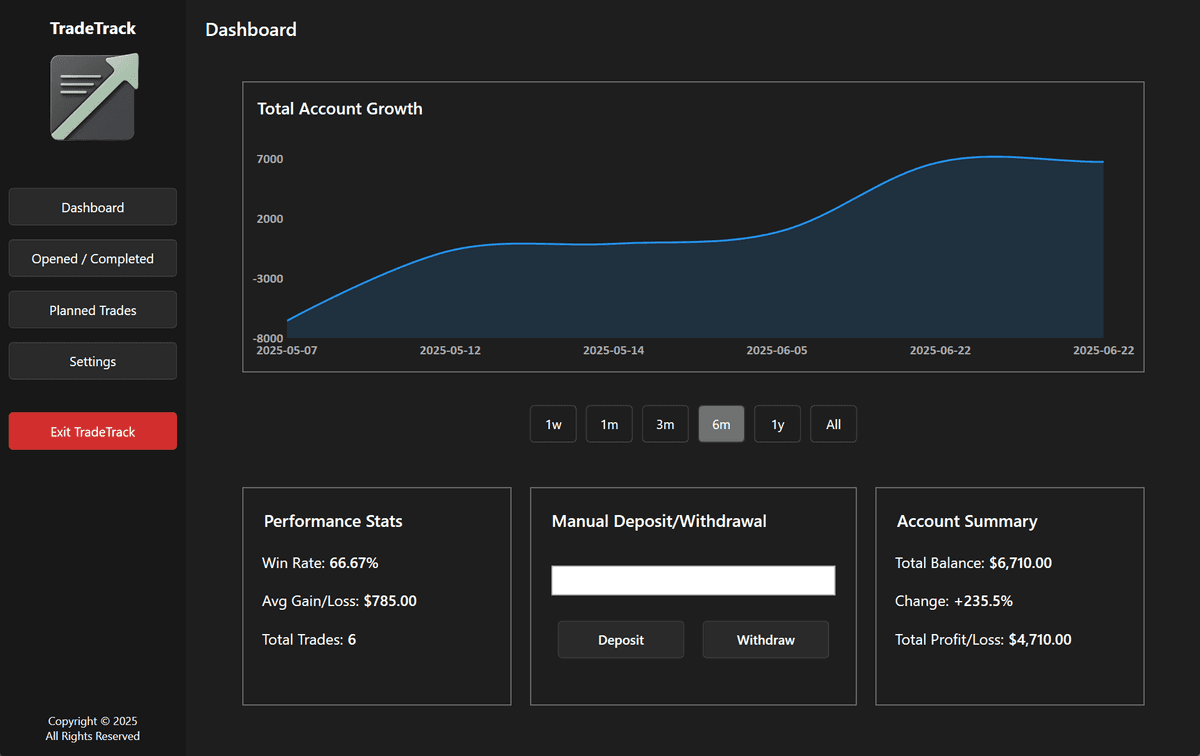 Trade Planner